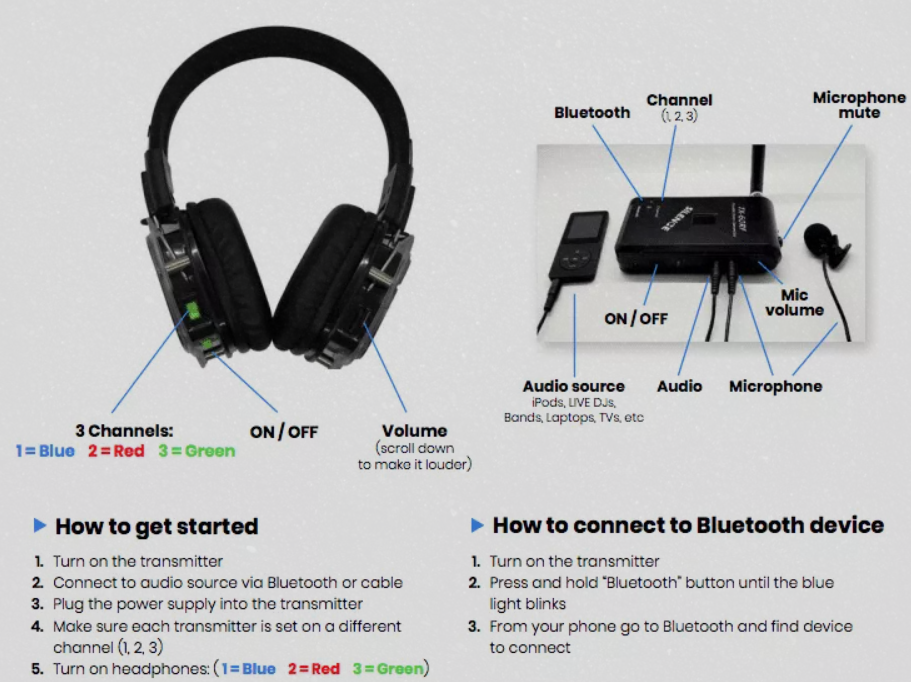 Silent disco headset and transmitter controls, with labels